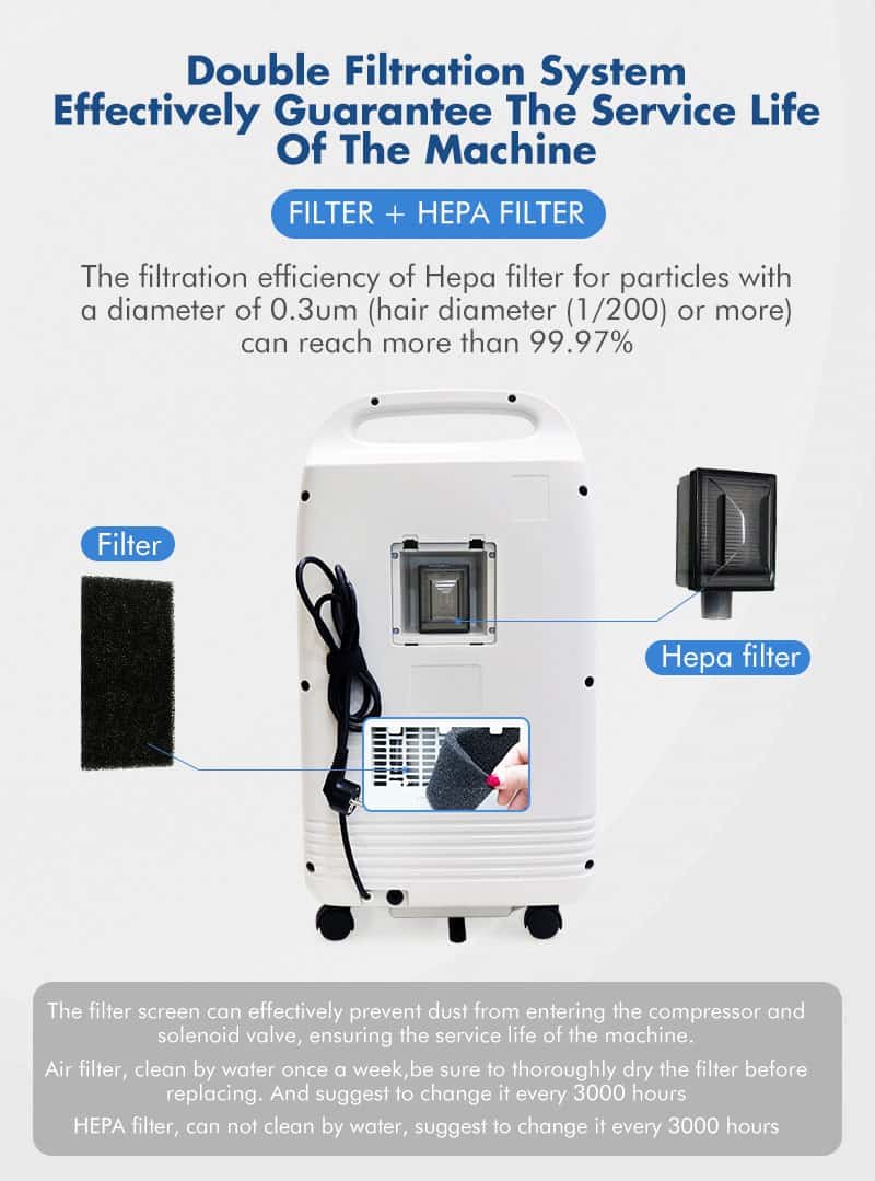 Medical Oxygen Concentrator OLV-5S - Image 5